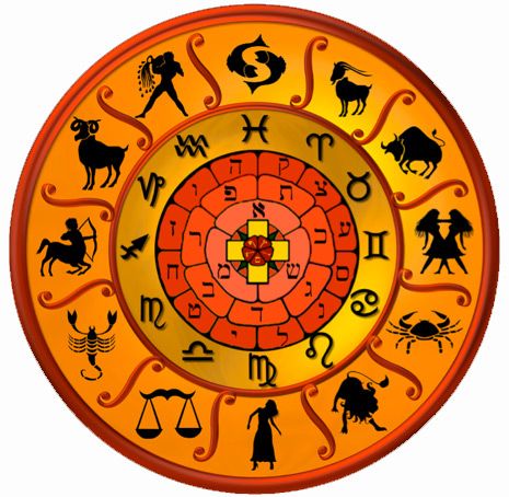 zodiak s 22 hebrejským písmenami